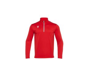 Maillot personnalisable | Comillas Red