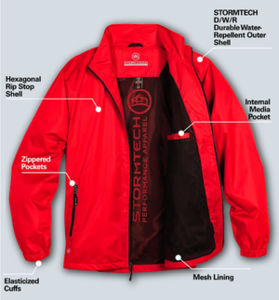 Veste publicitaire femme manches longues | Ladies` Axis 2