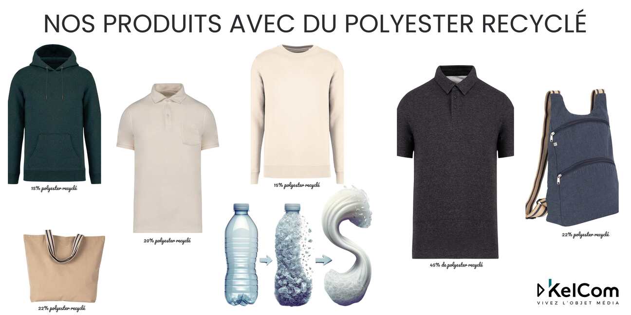 2024-textile-polyester-produit